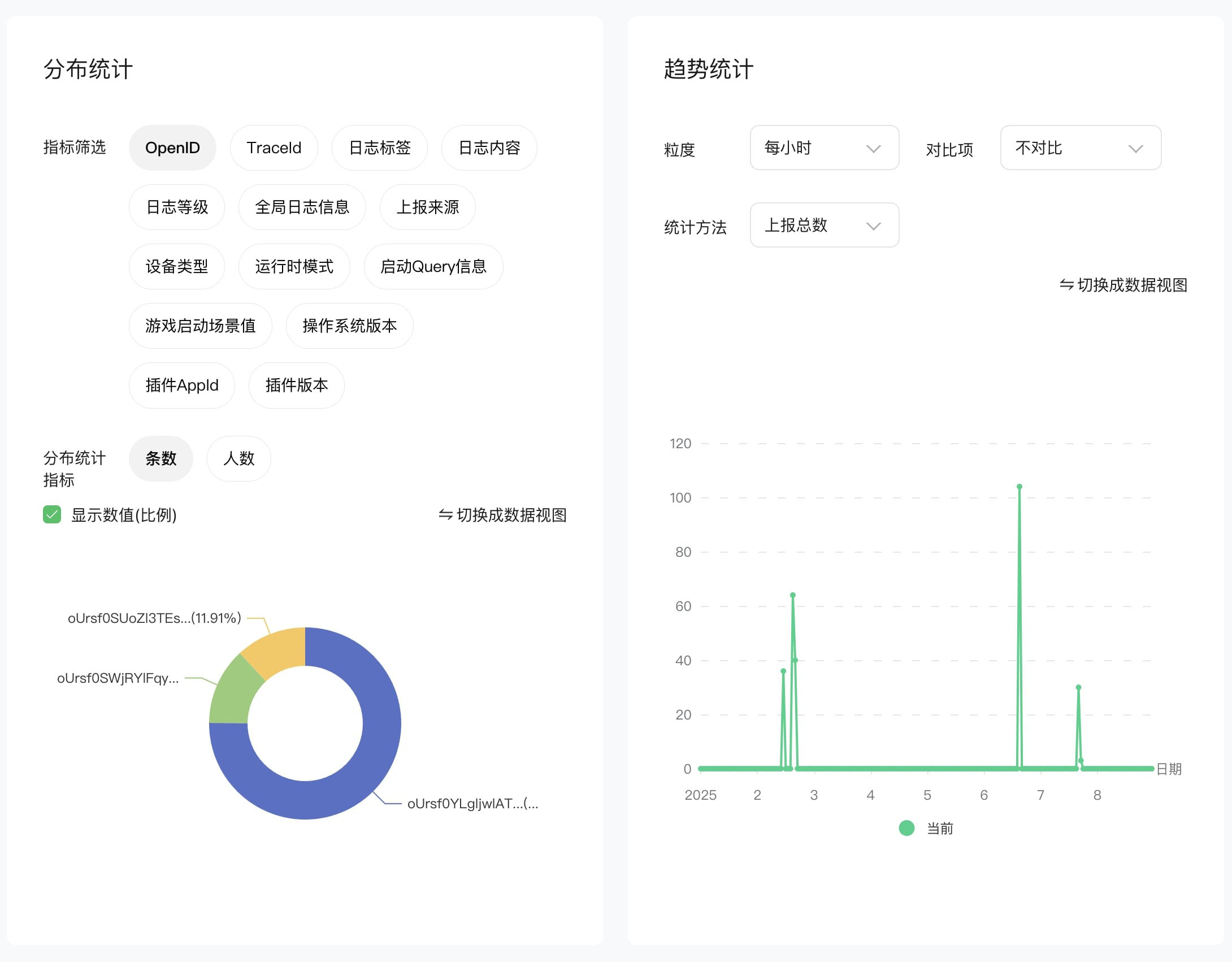 统计图
